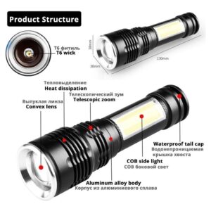 LINTERNA LED CREE T6 USB MICRO ZOOM LÁMPARA COB RECARGABLE