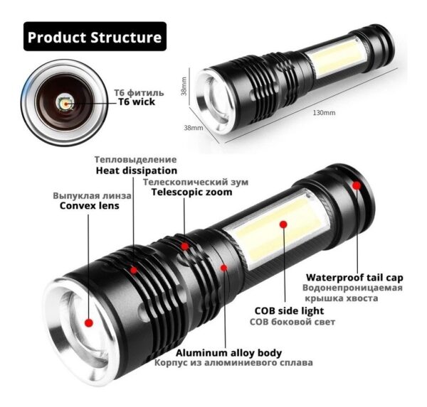 LINTERNA LED CREE T6 USB MICRO ZOOM LÁMPARA COB RECARGABLE