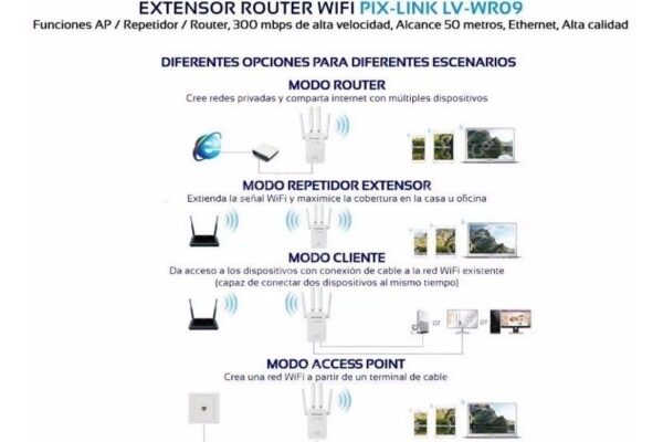 REPETIDOR  ROUTER PIX-LINK WIFI 300MBPS ROMPEMUROS - Image 2
